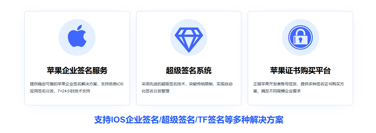 苹果企业签名-IOS企业超级签名